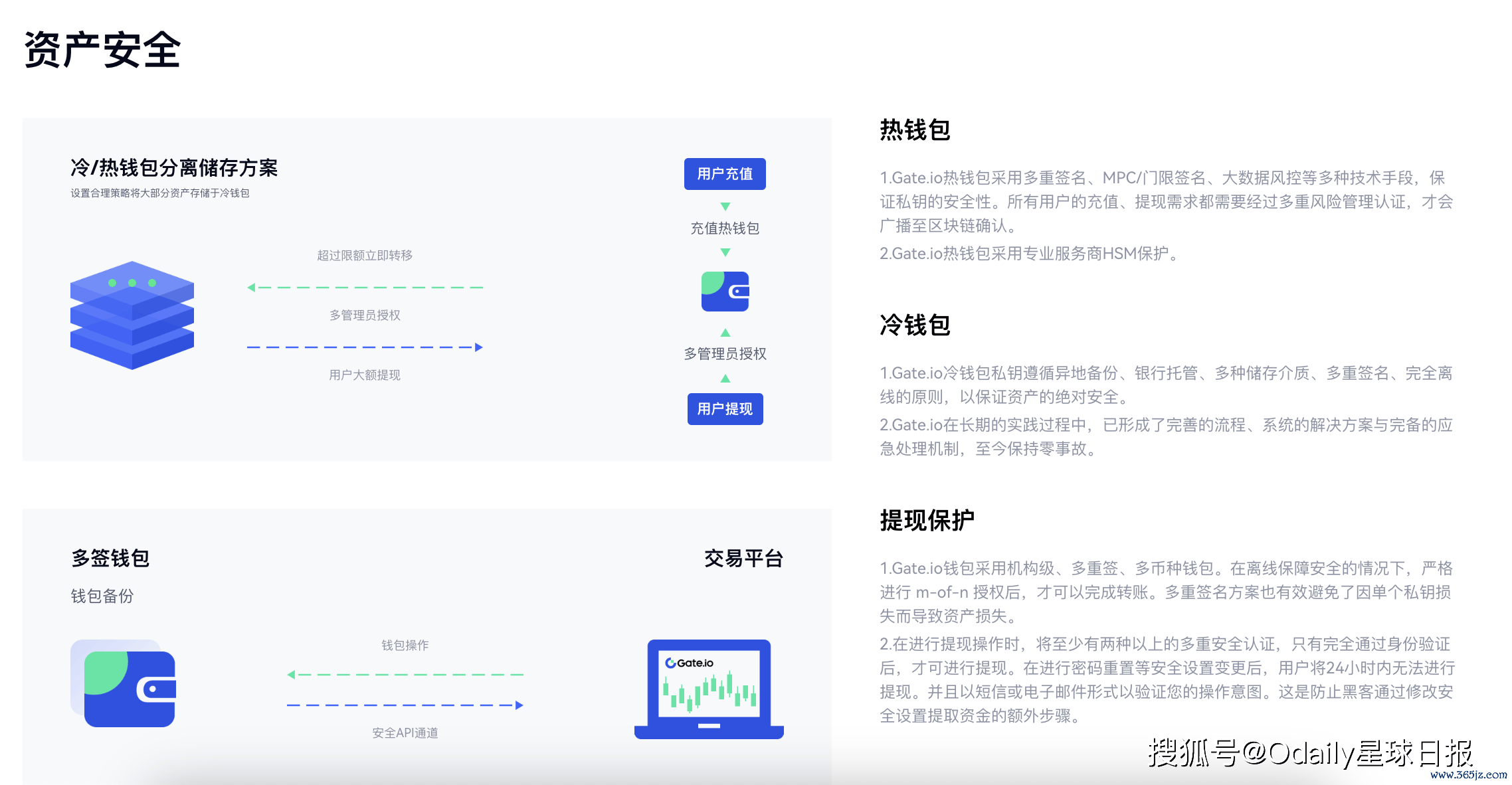 imtoken钱包安全性_如何保护你的imtoken钱包免受黑客攻击_imtoken钱包被盗怎么办