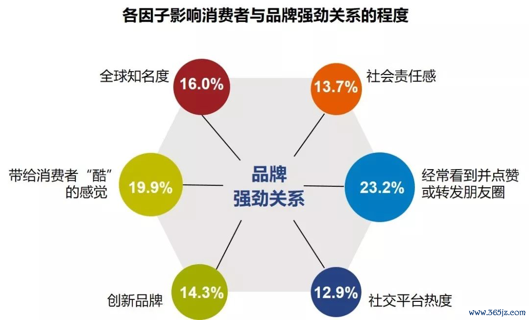 如何通过imToken安卓版参与社区活动，获取行业最新动态与市场资讯。_如何通过imToken安卓版参与社区活动，获取行业最新动态与市场资讯。_如何通过imToken安卓版参与社区活动，获取行业最新动态与市场资讯。