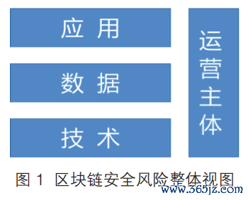 加密钱包开源_加密钱包是什么_tokenim钱包官方下载及其在区块链生态中的价值，探讨其对未来加密货币的发展影响。