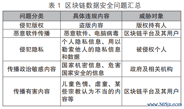 加密钱包开源_tokenim钱包官方下载及其在区块链生态中的价值，探讨其对未来加密货币的发展影响。_加密钱包是什么