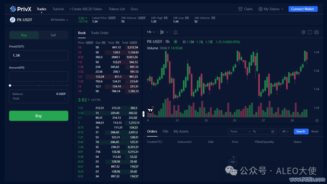 朝夕钱包app下载官网_绿豆钱包app官网下载_通过imToken钱包APP官网参与DeFi项目的步骤