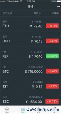 imtoken钱包_如何利用imtoken钱包进行分散投资？_imtoken钱包下载