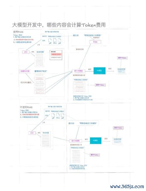 银联钱包下载官网_token钱包官网下载与其他钱包比较：功能、界面友好性及安全性全方位剖析。_掌柜钱包官网下载