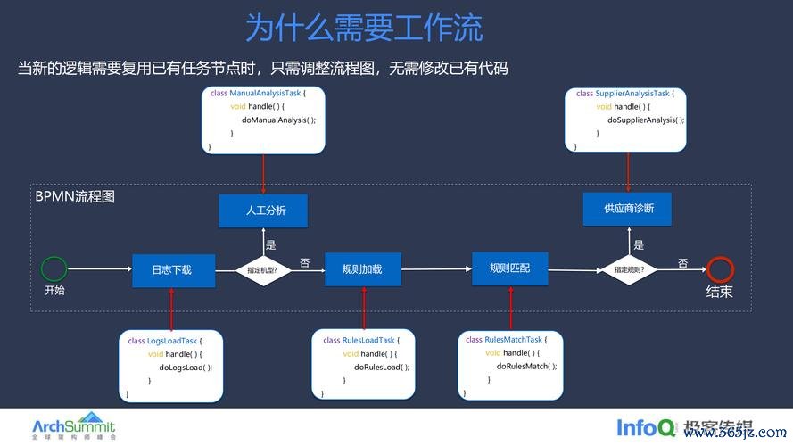如何在imToken官网中创建属于自己的投资小组，分享知识，扩大交流与合作的机会。_如何在imToken官网中创建属于自己的投资小组，分享知识，扩大交流与合作的机会。_如何在imToken官网中创建属于自己的投资小组，分享知识，扩大交流与合作的机会。