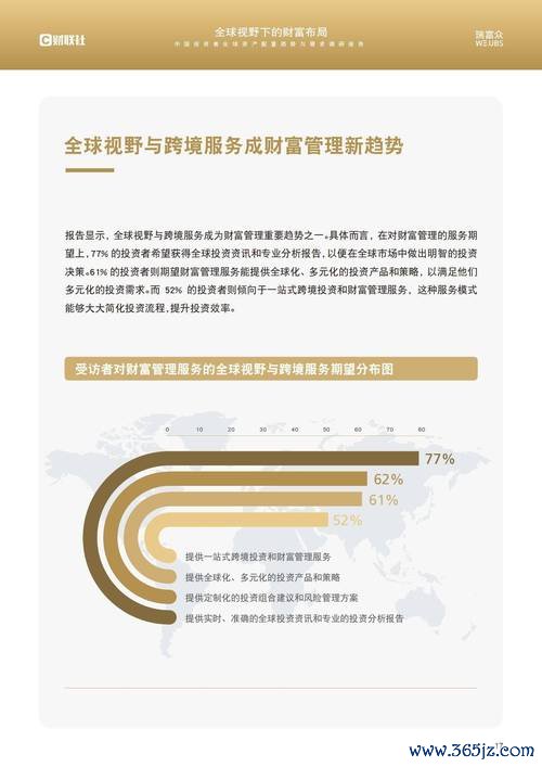 imToken官网中的全球市场拓展策略，助力用户在不同区域进行投资管理。_助力中国企业开拓全球市场_拓展全球市场